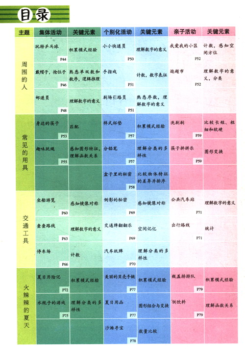 教師書