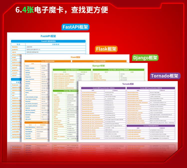 Python-Web开发从入门到实践_09.jpg