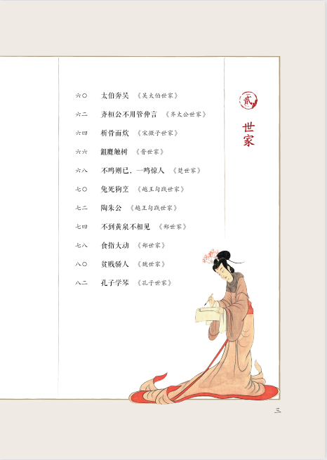 小古文5 目录 (2).png