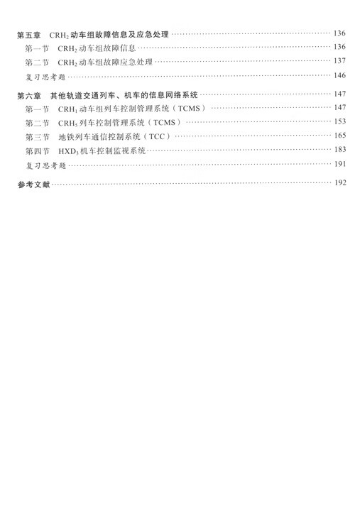 書摘
