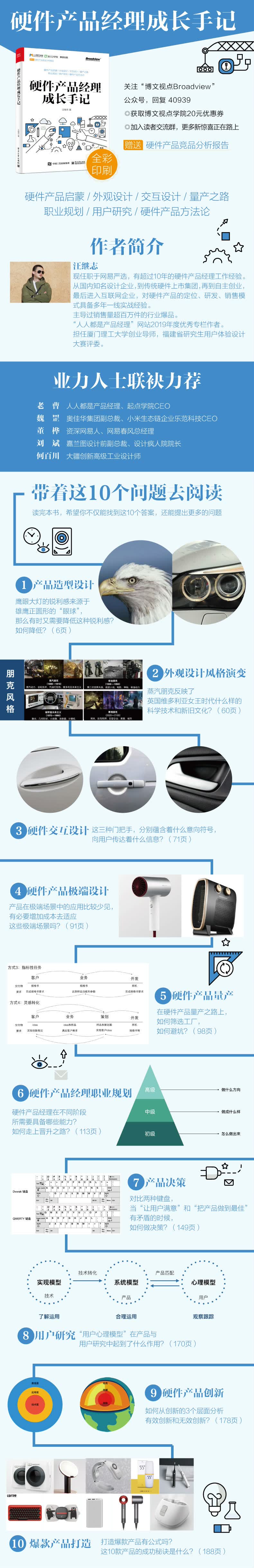 硬件产品经理成长手记海报.jpg