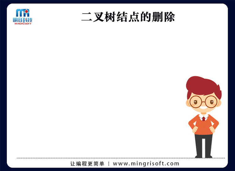 Python算法分析从入门到实践_06.gif