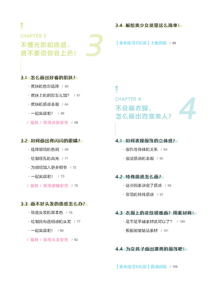 入門動漫