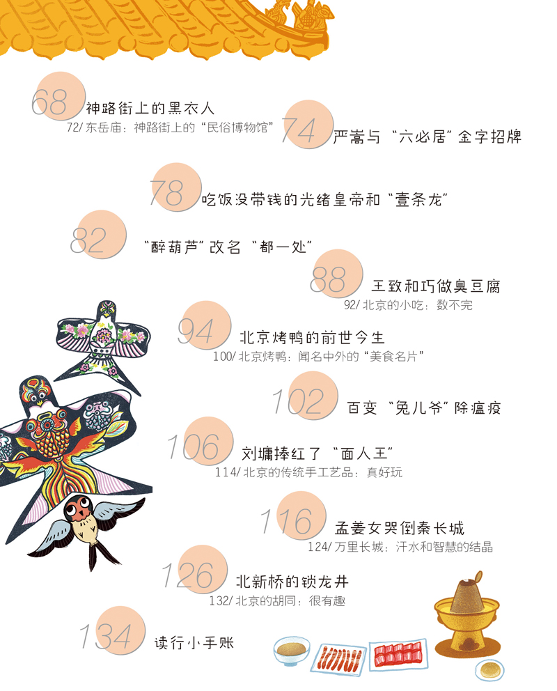 传说中国北京-新书资料-目录2.jpg