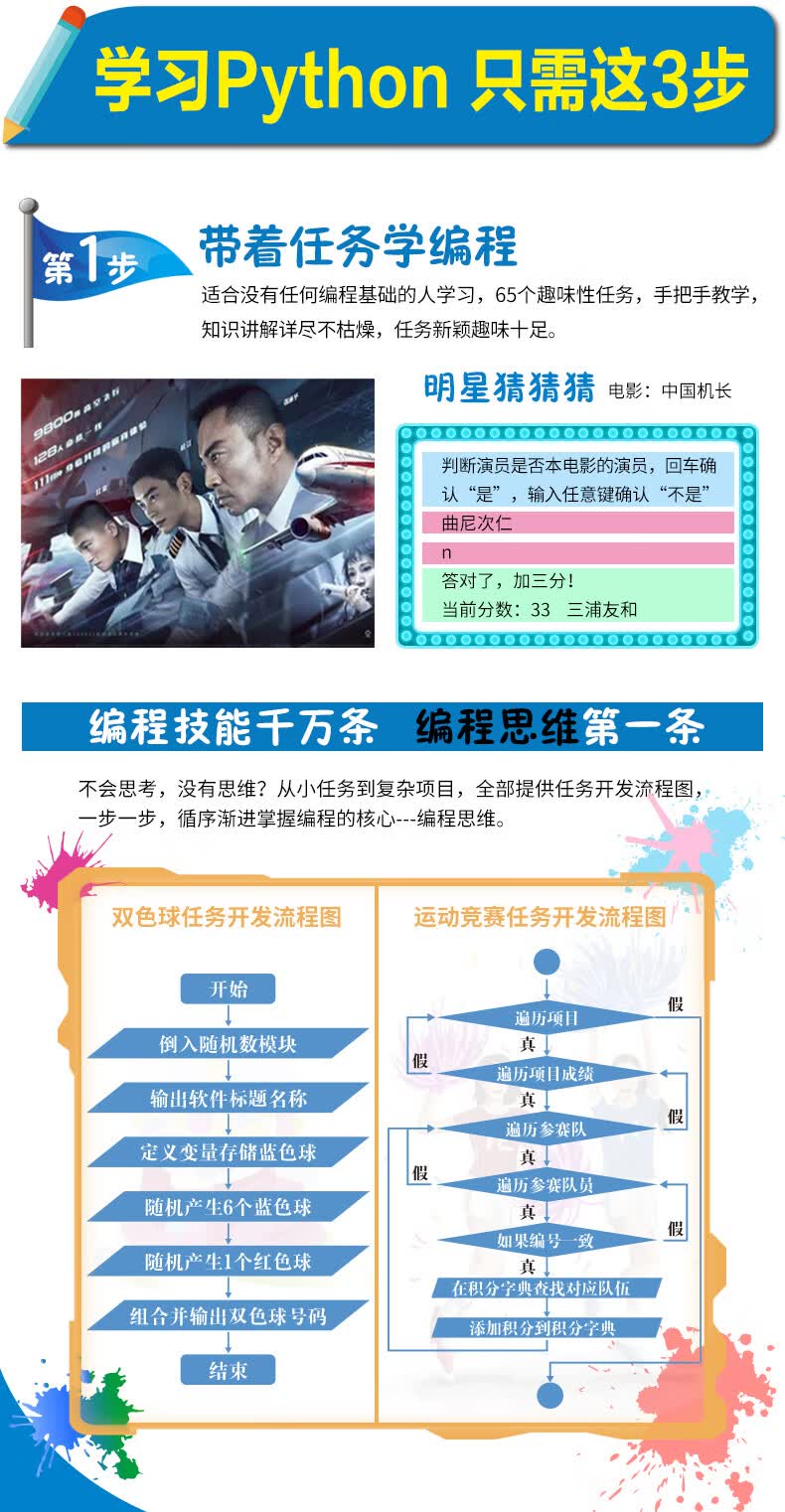 Python趣味案例编程-20210615_03.jpg