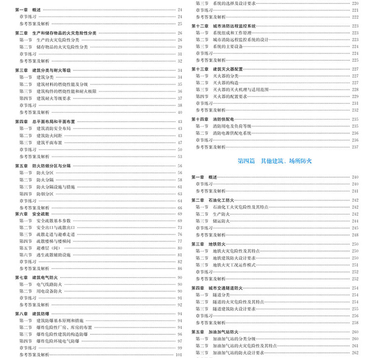 工程師2019安全
