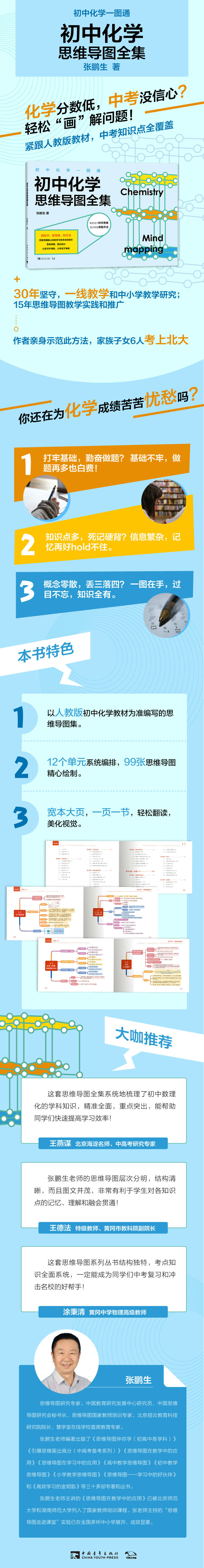 初中化学思维导图全集--海报.jpg