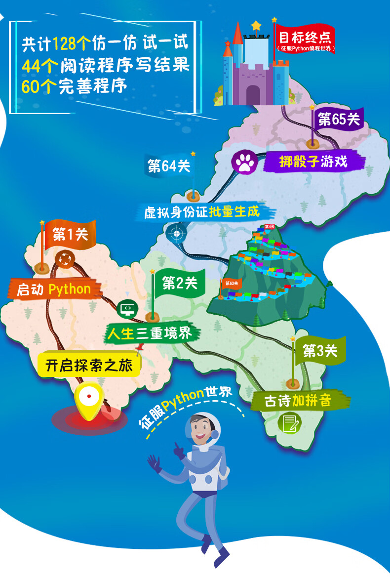 Python趣味案例编程-20210615_02.jpg