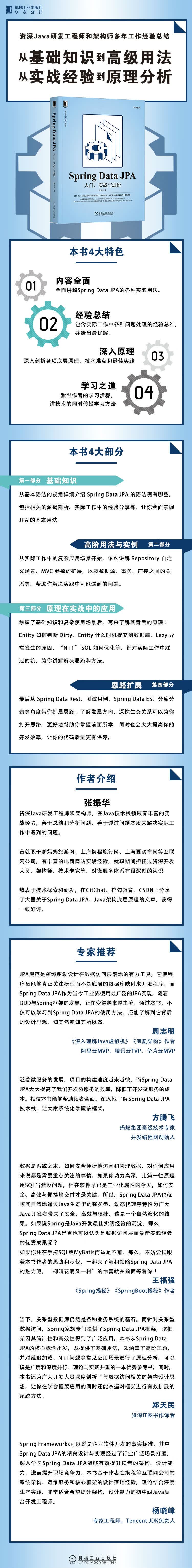 SpringDataJPA(长海报 无二维码).jpg