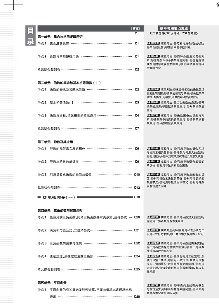 書摘