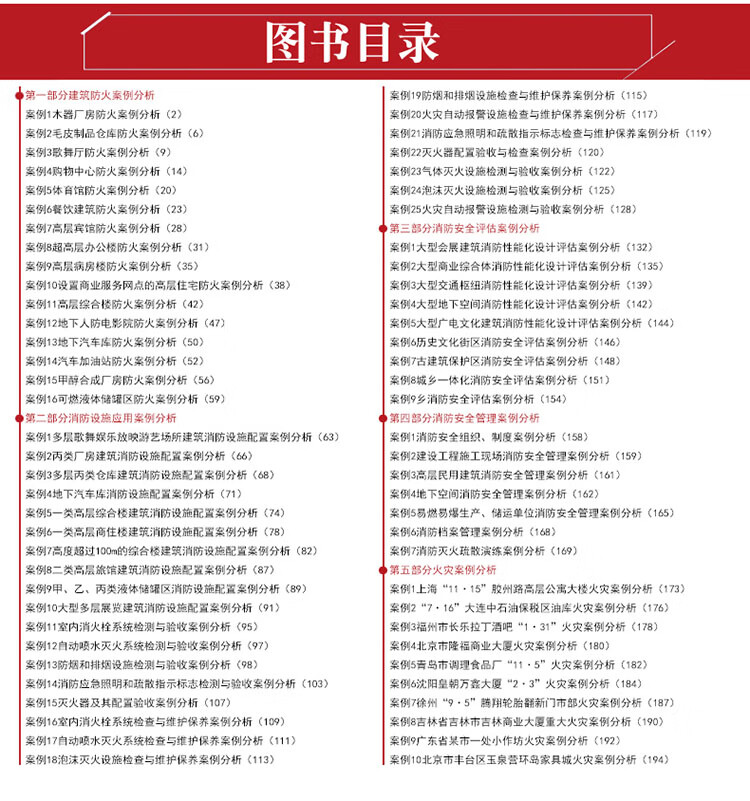 工程師2019安全