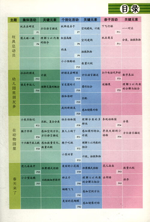 教師書