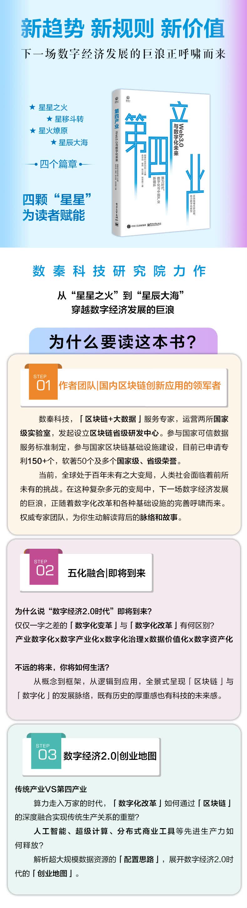 8-43361《第四产业》海报.jpg