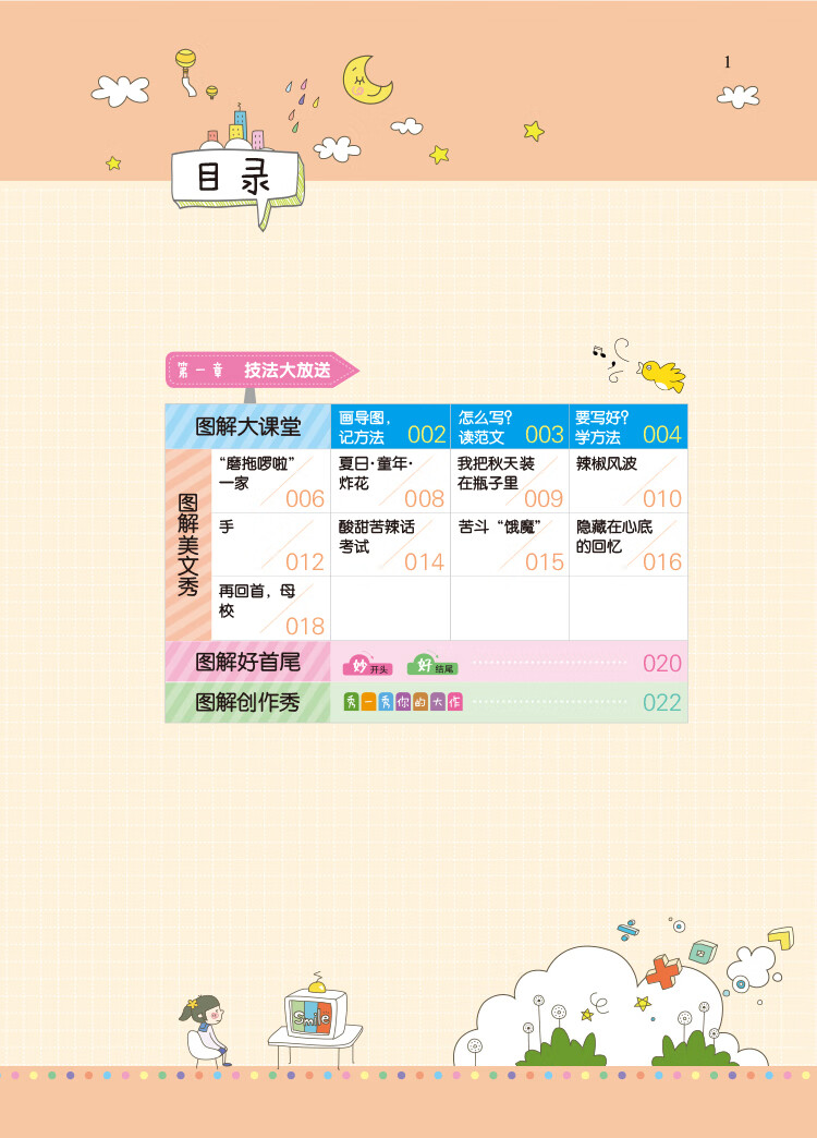 小學(xué)生優(yōu)秀作文