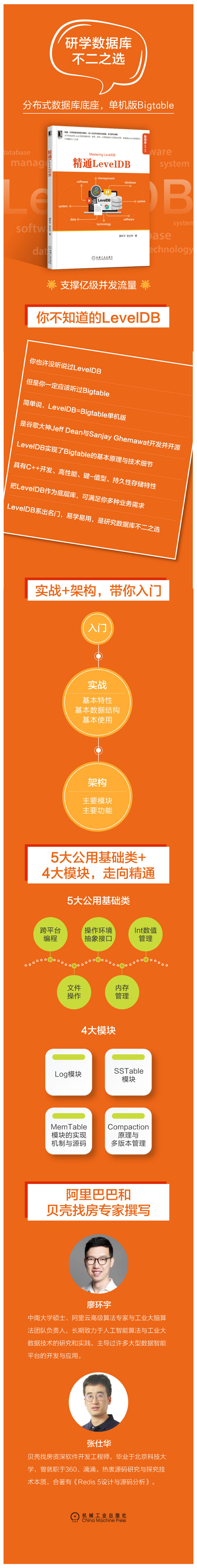 精通LevelDB长海报_wuma.jpg