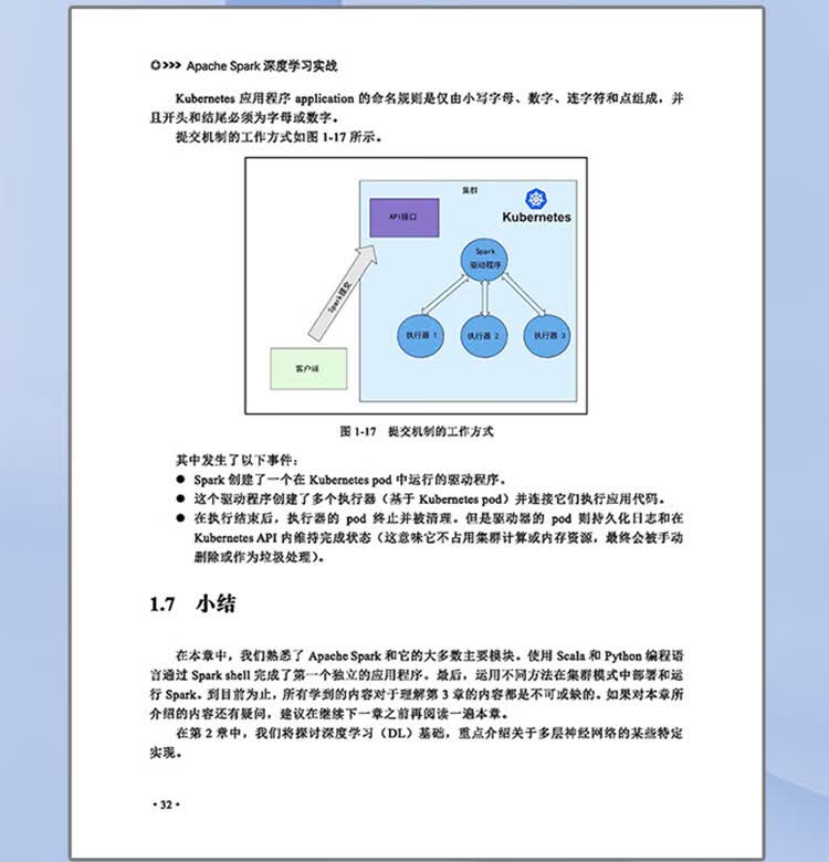 Apache深度学习拉页_11.jpg