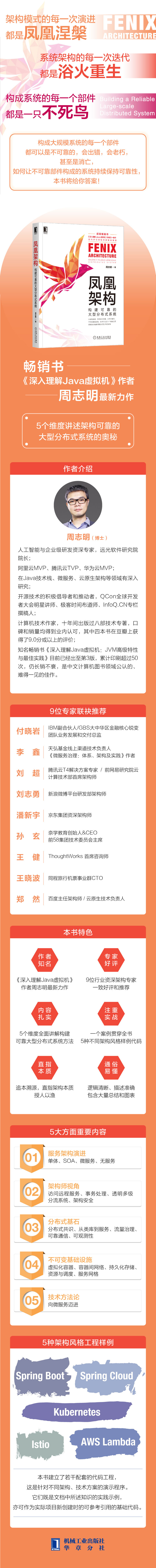 凤凰架构长海报---京东版.jpg