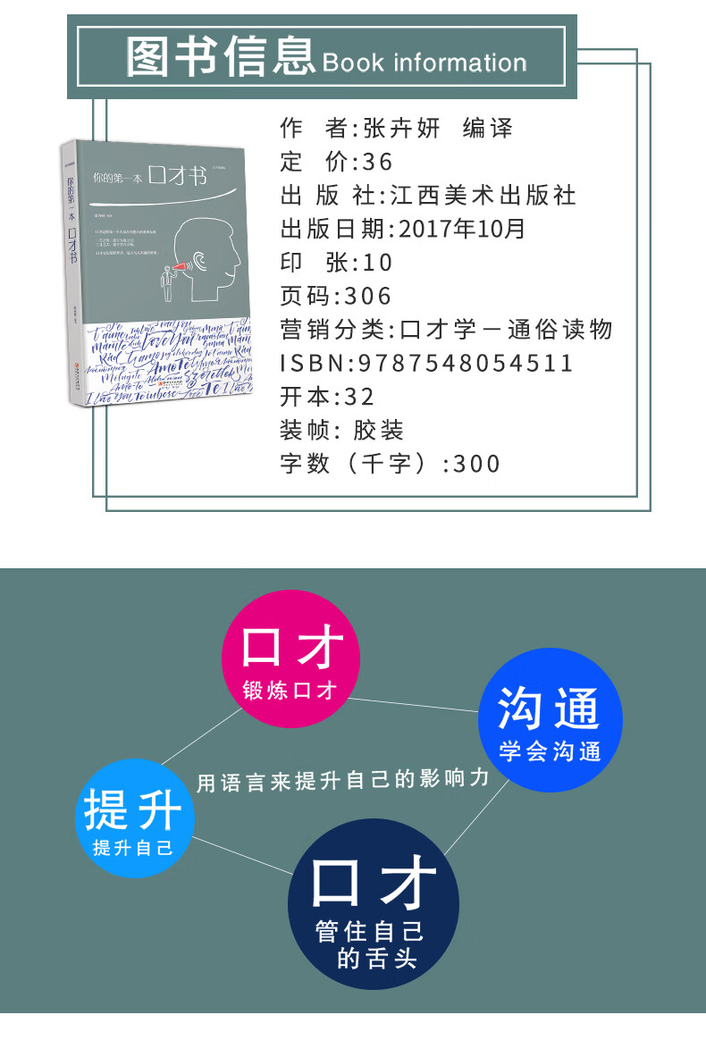 口才書
