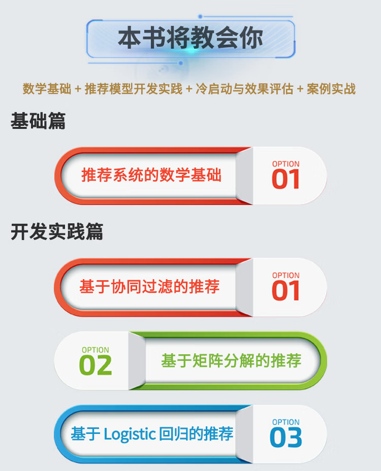 智能系统开发实践_06.jpg