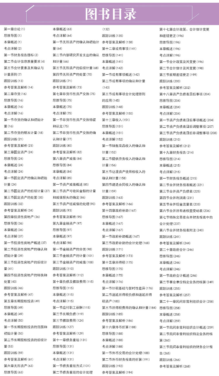 中級2019會計(jì)
