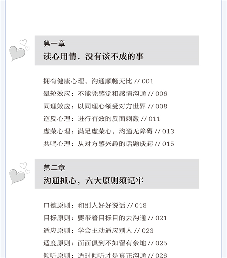高效沟通心理学详情页_06.jpg