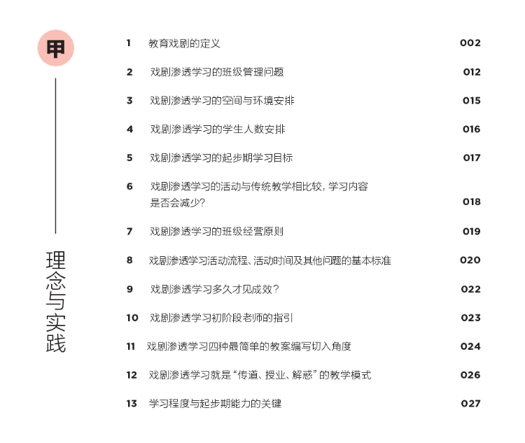 戲劇