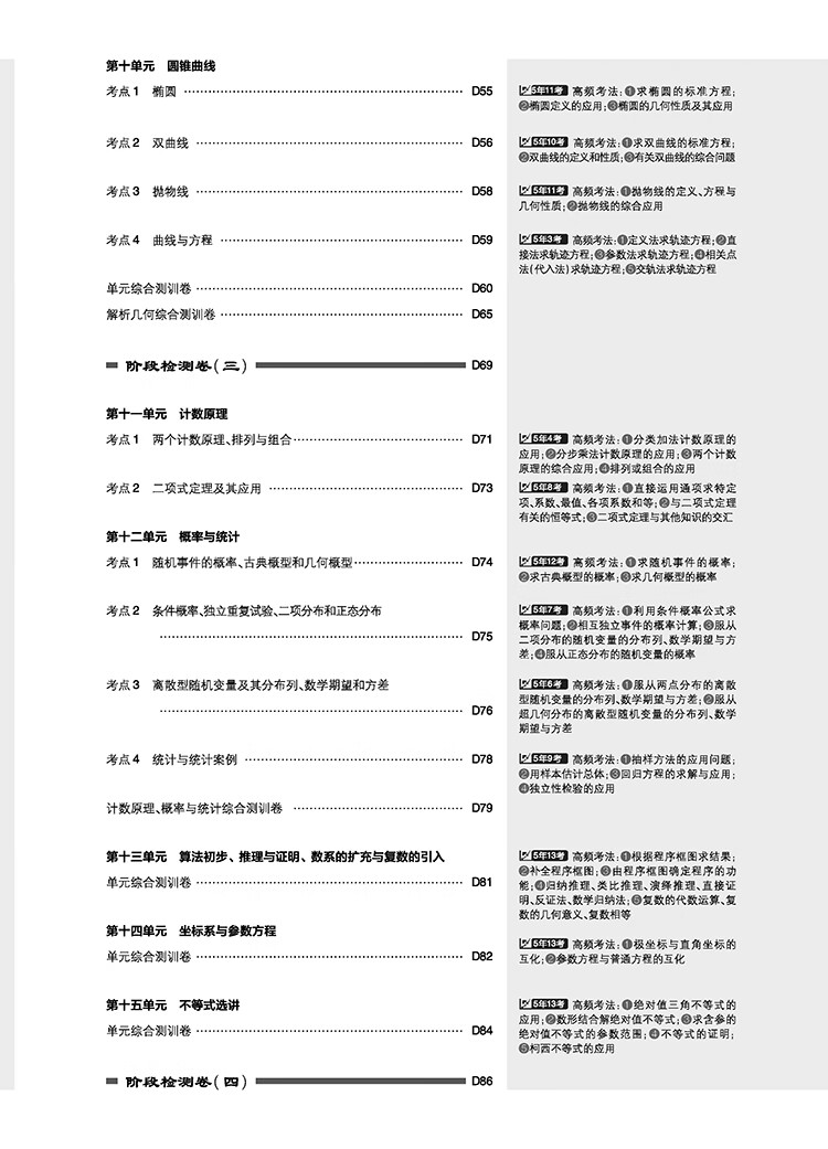 書摘