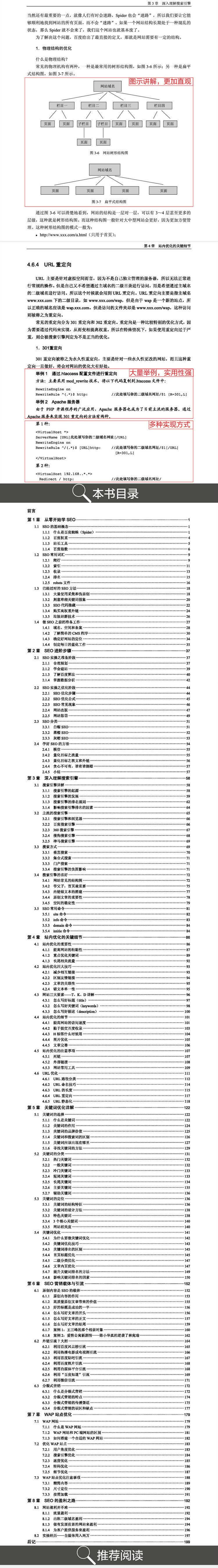 从零开始学SEO搜索引擎优化-大拉页(750)3_01.jpg