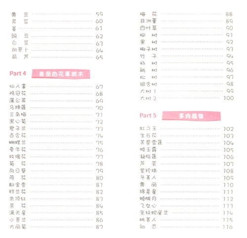 簡筆畫