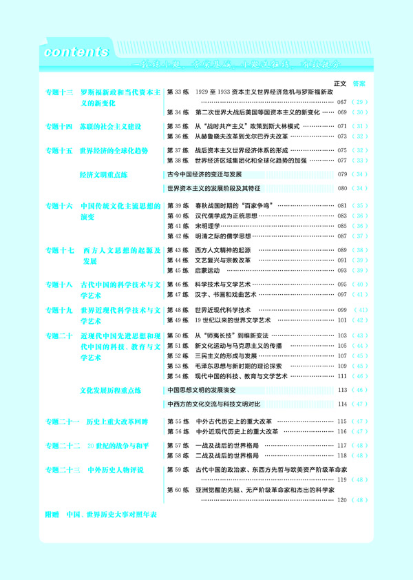 書摘
