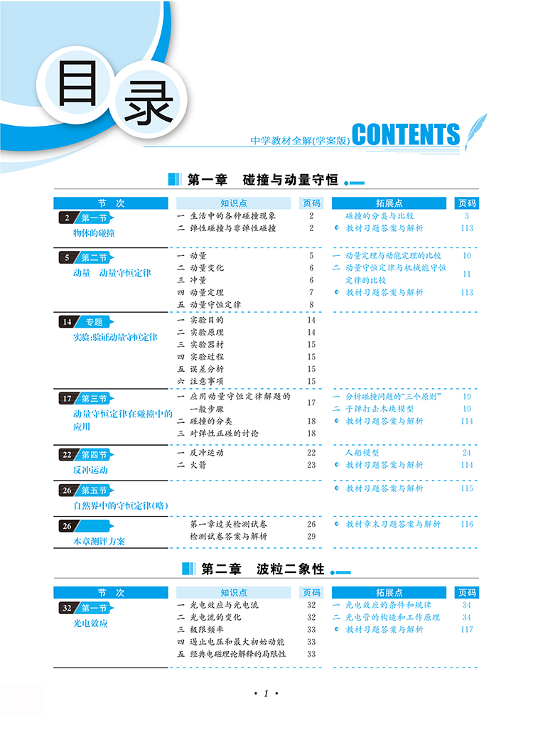 中學(xué)全解