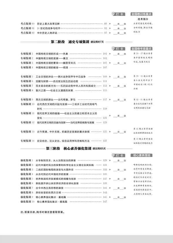 書摘