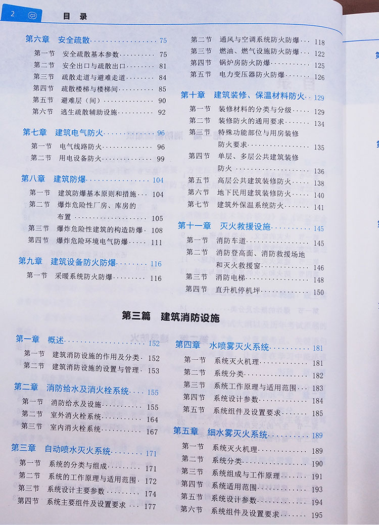 工程師2019安全