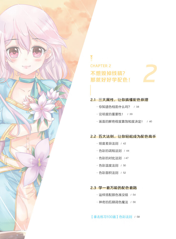 入門動漫