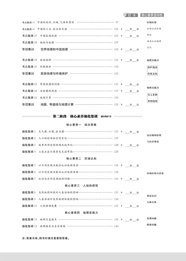 書摘