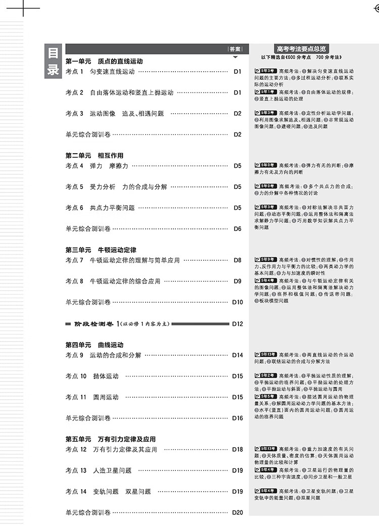 書摘