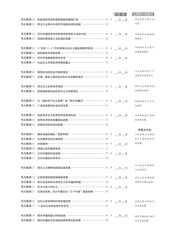 書摘