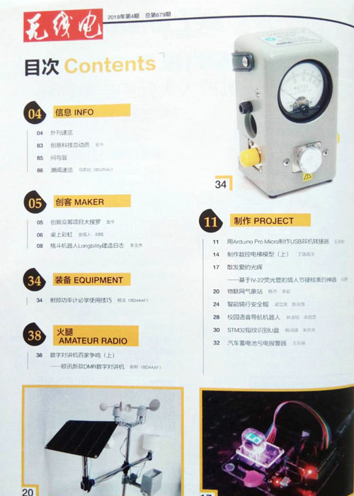 無線電2019