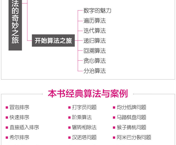 Python算法的奇妙之旅(京东)-1_10.jpg