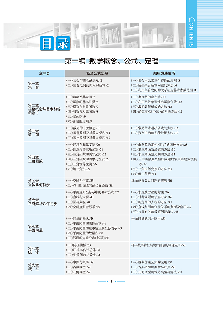 數(shù)理化公式