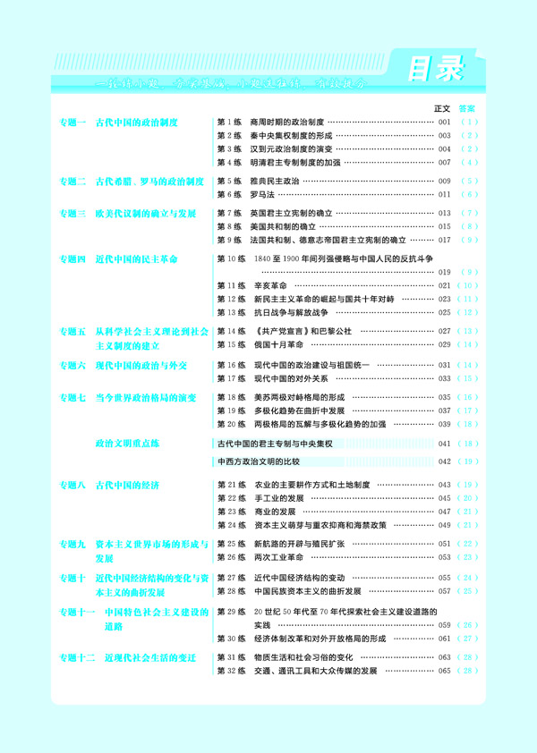 書摘