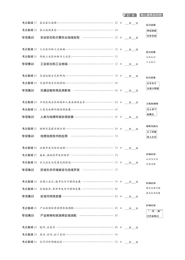 書摘