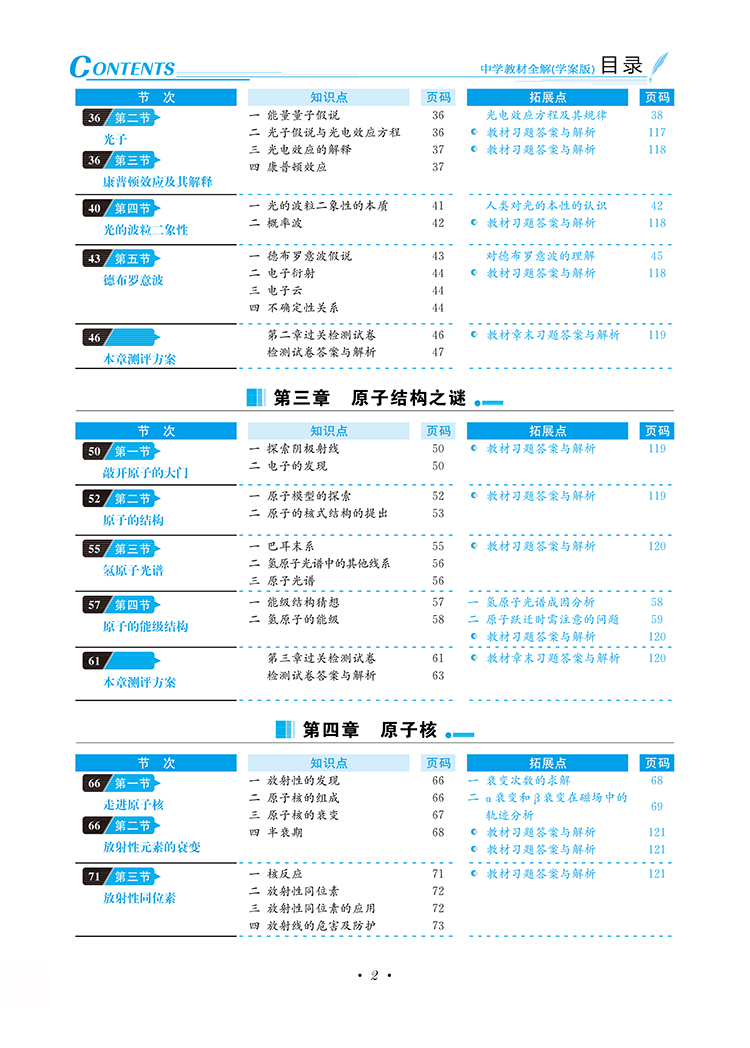 中學(xué)全解