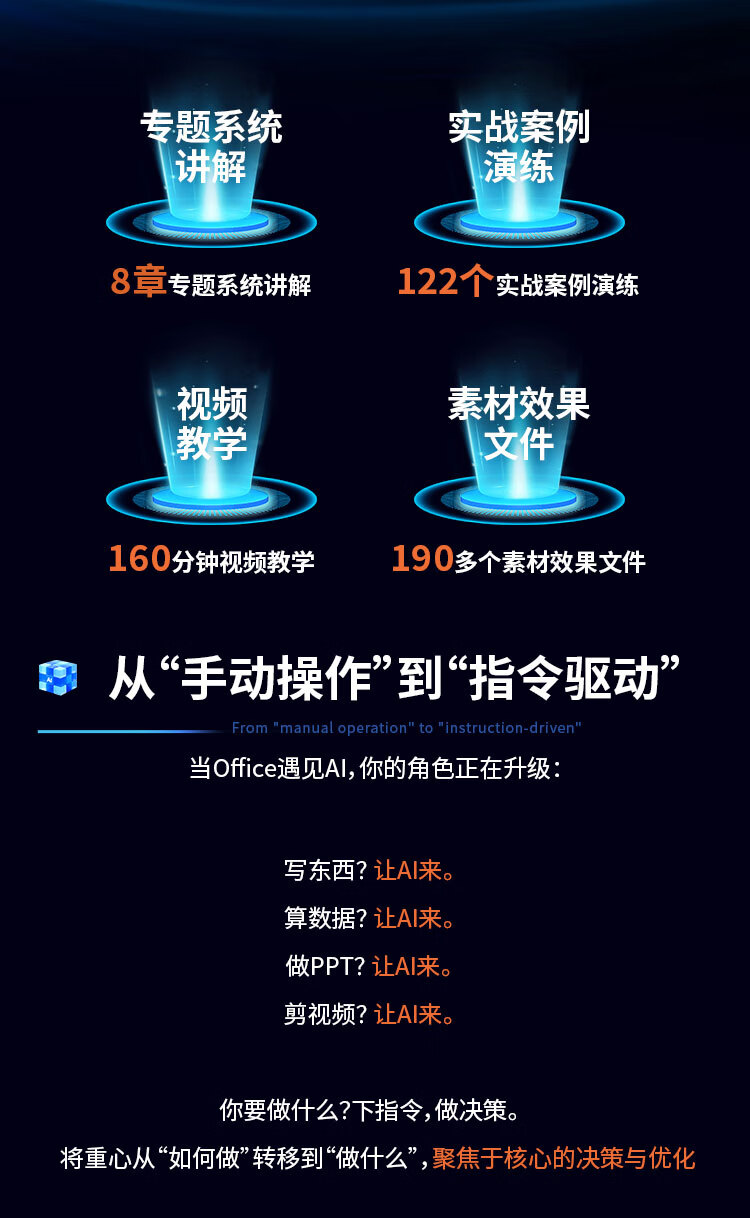 《AI工具+Office智能办公从入门到精通》