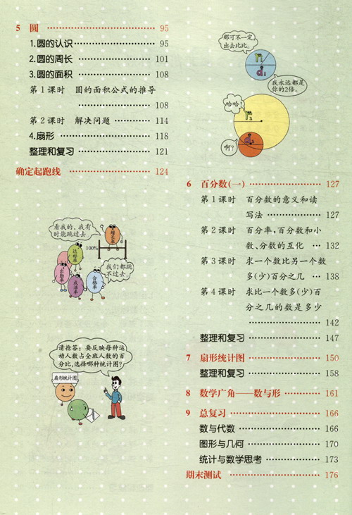 2019六年級上冊人教版