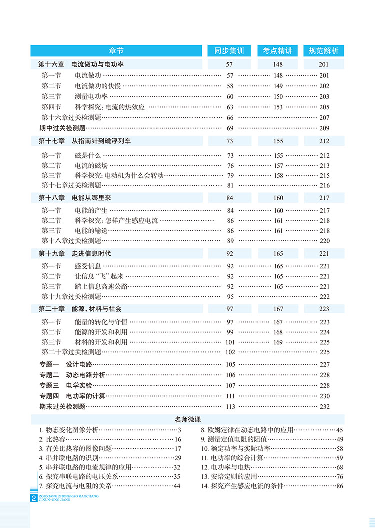 中考上海