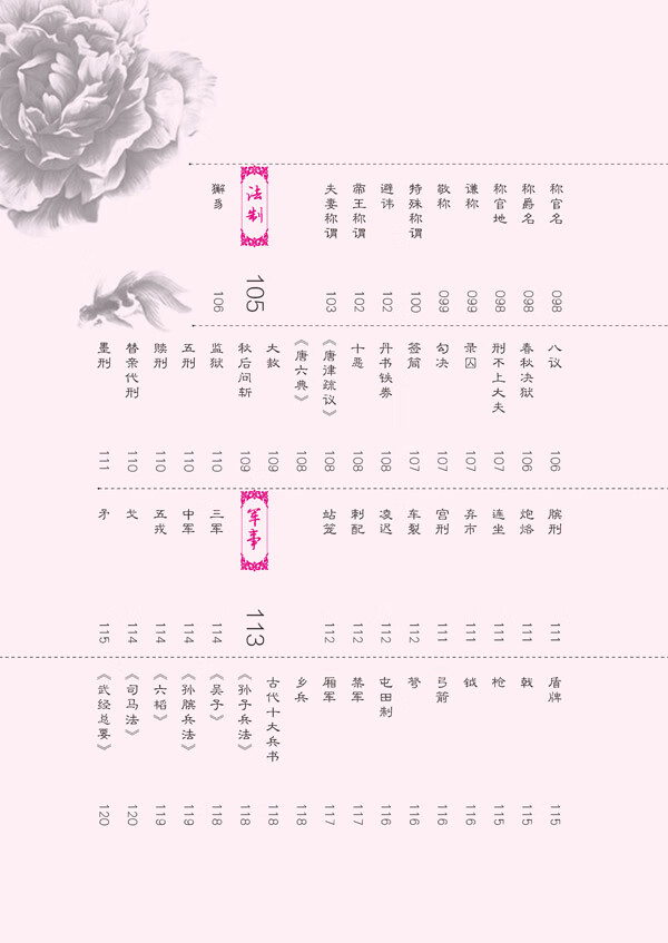 天星教育