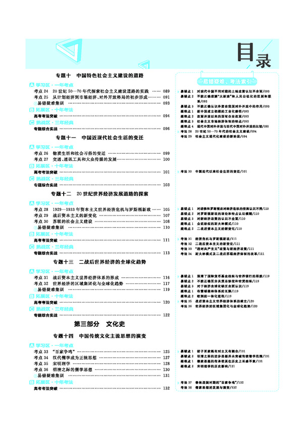備考2020
