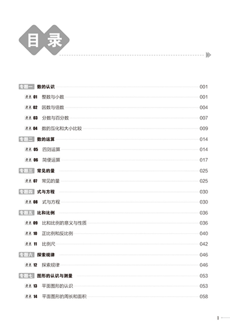 名校沖刺小升初