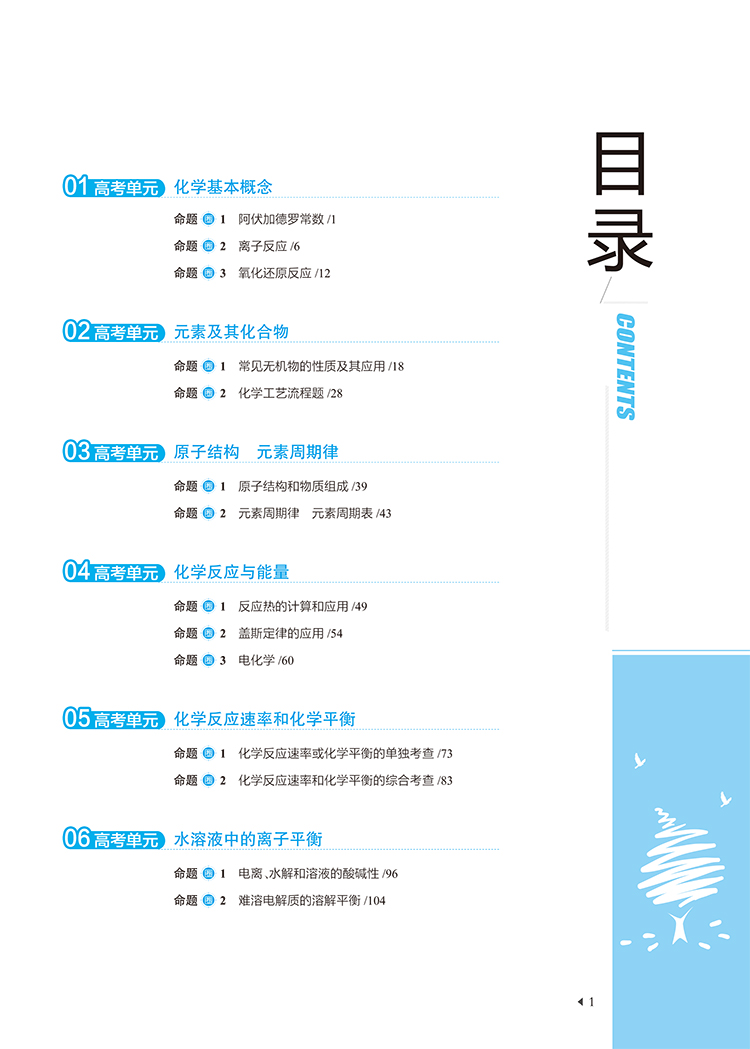 化學2020
